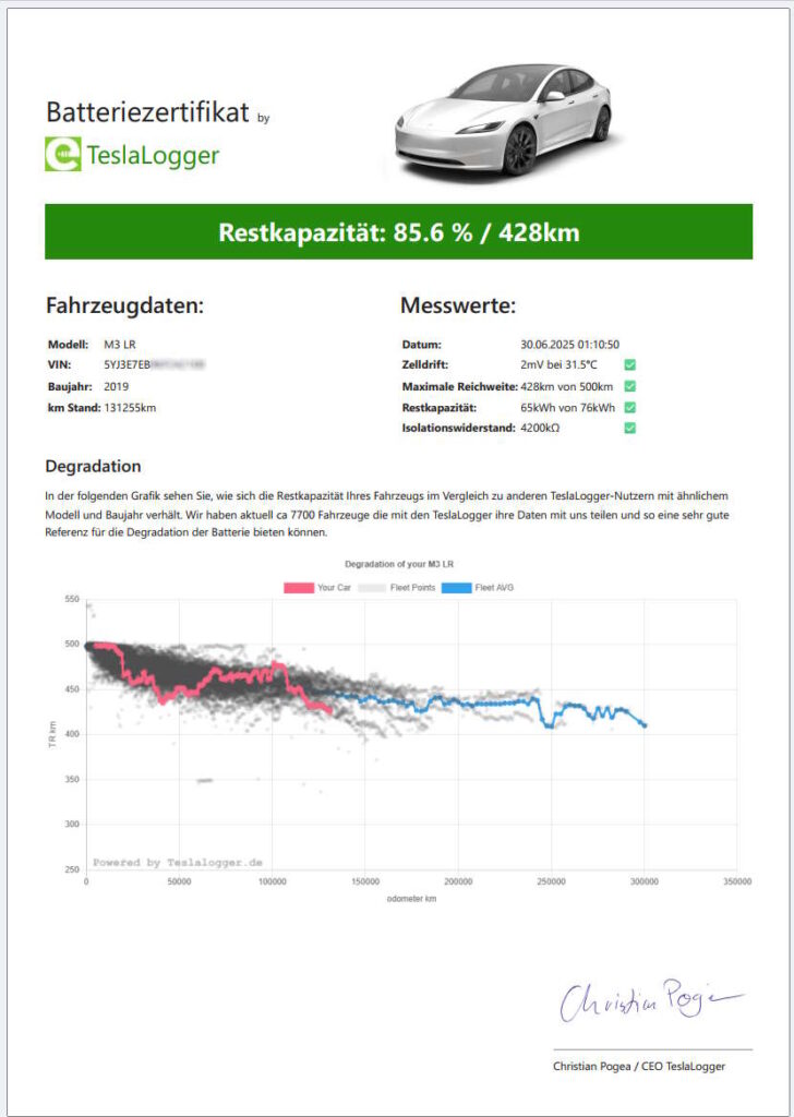 Batteriezertifikat